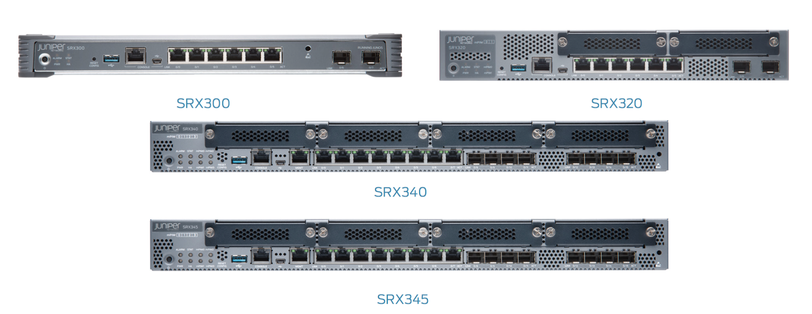 Juniper SRX Integrated Firewall overview Route XP Private Network