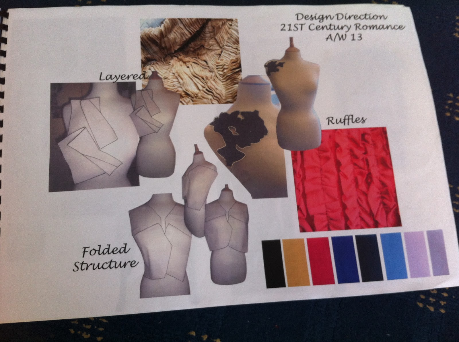 Fashion diary: Year 2 Application of Design: Design Development