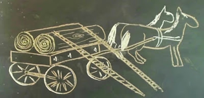 illustration of wagoneers knot