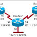 Static Routing Configuration using Serial Port using Cisco Packet Tracer