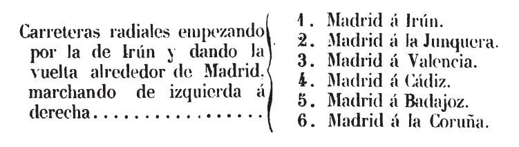 Las carreteras de Extremadura NV, el fin de una historia.
