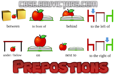 CBSE Class 8/910 - English Grammar - Prepositions (Worksheet) (#cbsenotes)(#englishgrammar)(#eduvictors) 