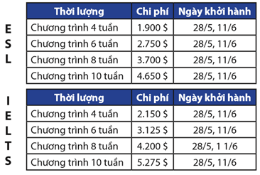 TRẠI HÈ TIẾNG ANH 2017 TẠI TRUNG TÂM HELP ENGLISH - 15