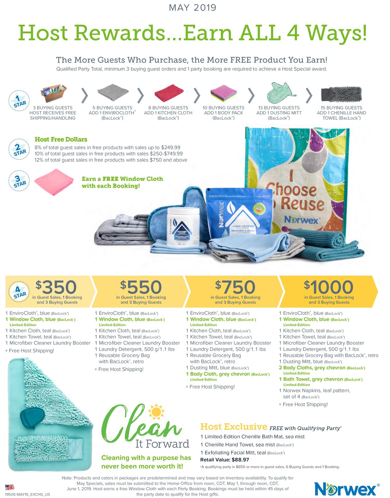 Rebecca Lange Norwex Independent Sales Consultant Norwex May
