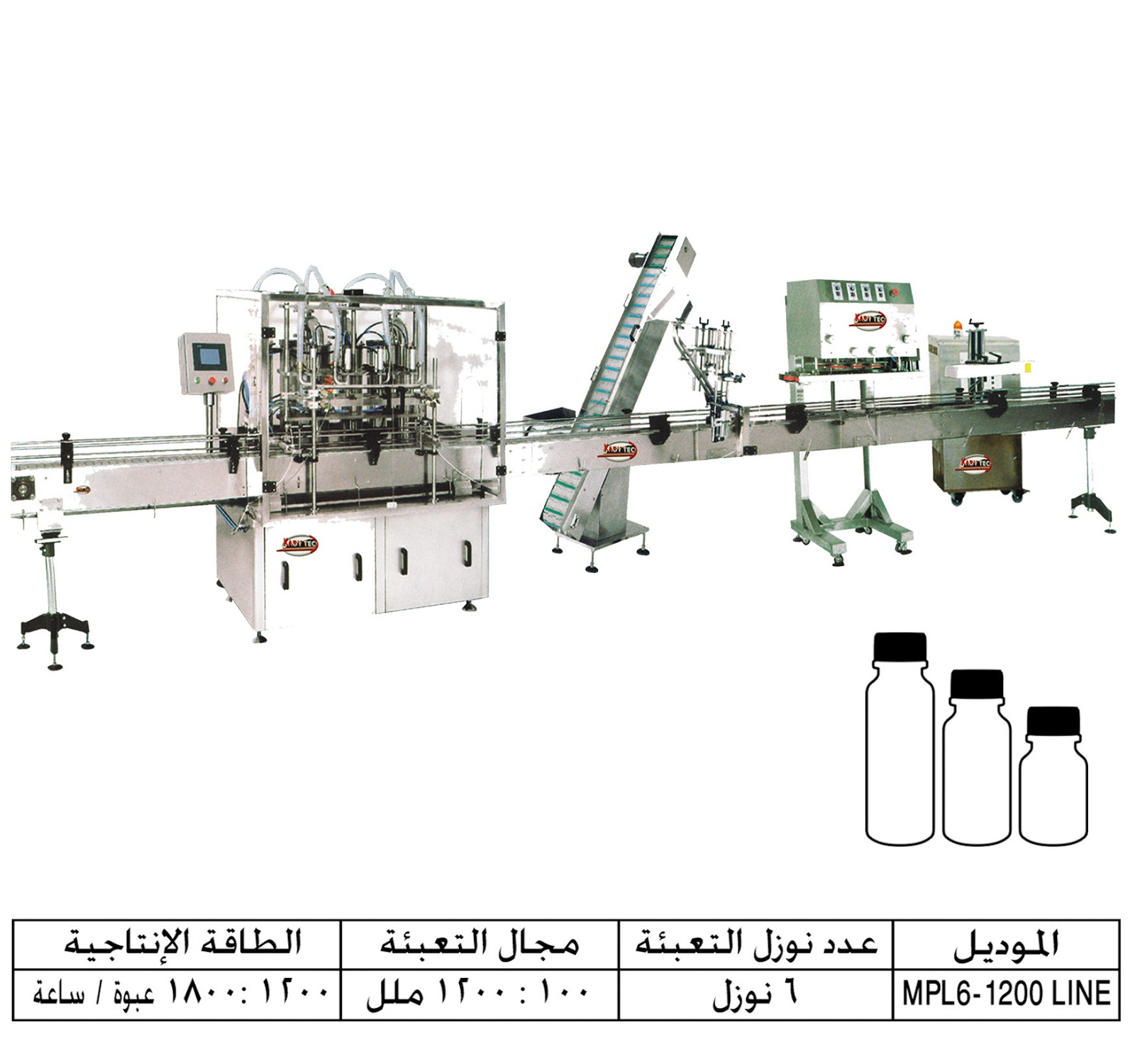 خط تعبئة حجمى للكيماويات السائلة – لينير – أوتوماتيك PLC 17