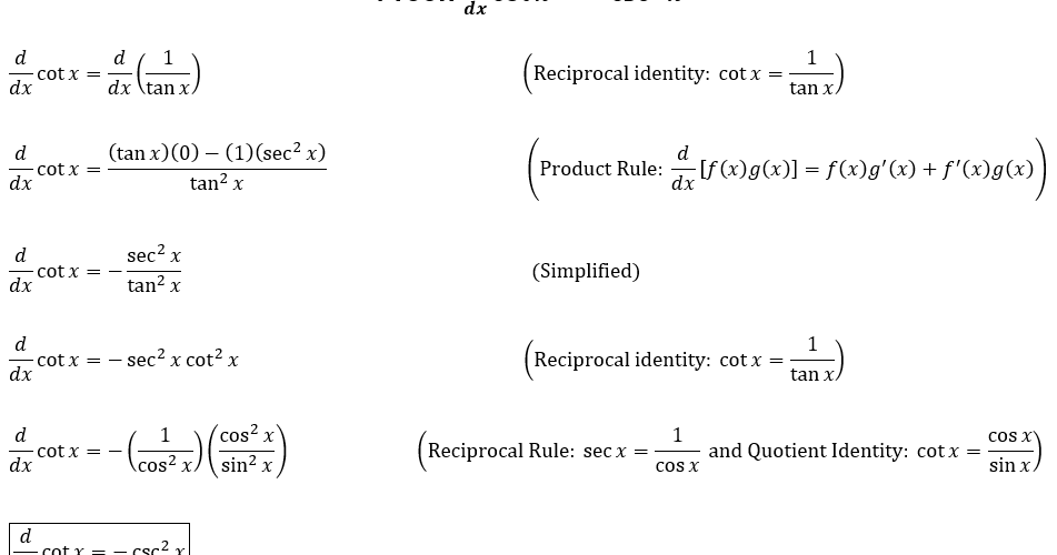 Brandi's Buzzar Blog Proof Derivative cot x = csc^2 x