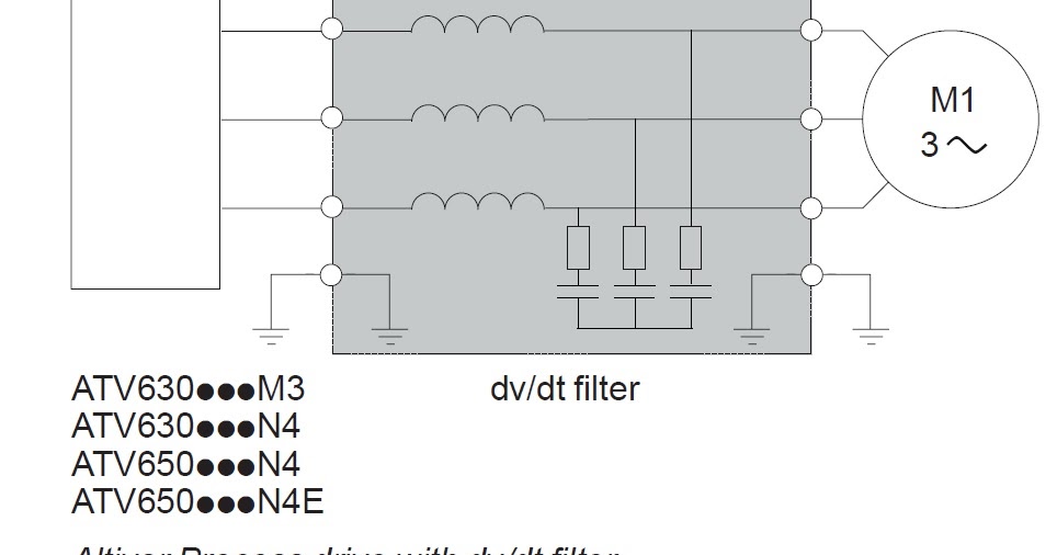 Motor Choke atau Output filters Option dv/dt filters Mekanik
