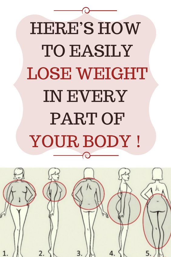lowcarb : HERE’S HOW EASILY TO LOSE WEIGHT IN EVERY PART OF YOUR BODY