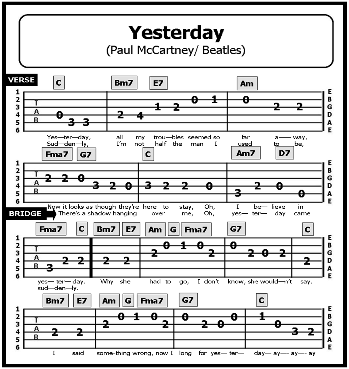 guitar-tab-songs-yesterday