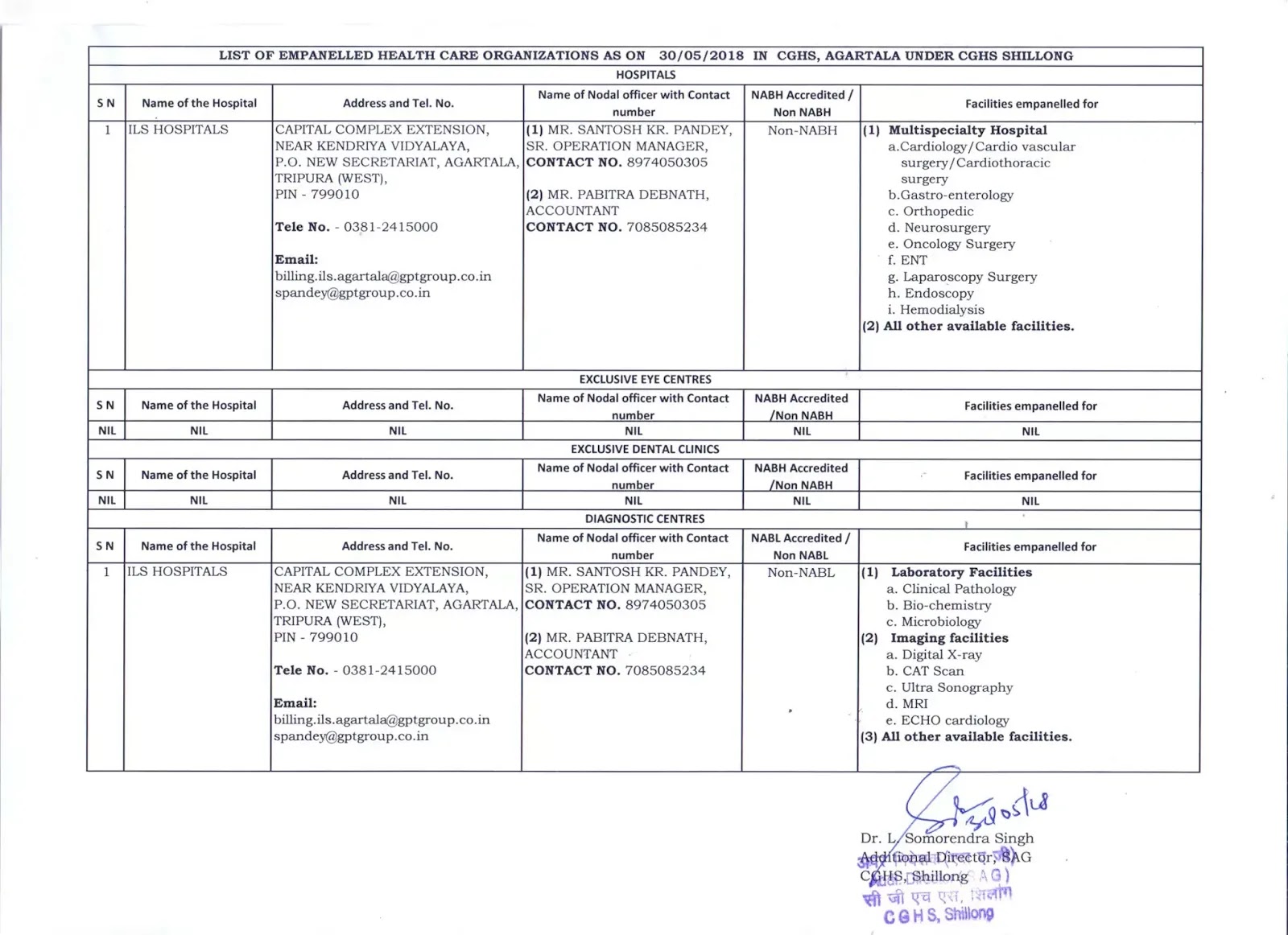 CGHS Agartala: List of empanelled Hospitals and Diagnostic Centres as on 30.05.2018