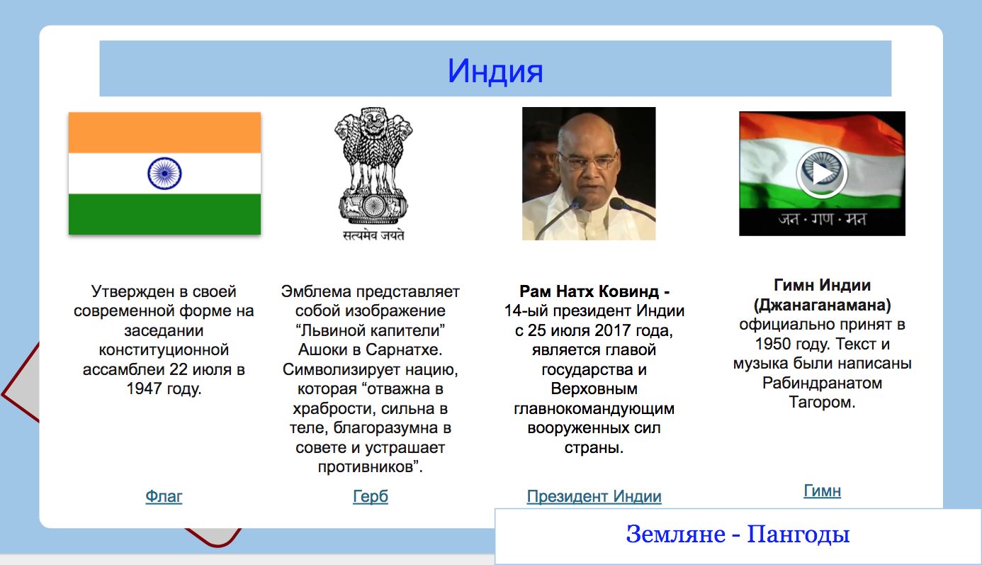 гимн индии текст на русском. гимн индии текст на русском. гимн российской федерации. тексты для государственных гимнов индии написал. гимн индии текст.