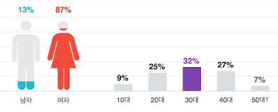 Screen%2BShot%2B2016-09-08%2Bat%2B11.53.