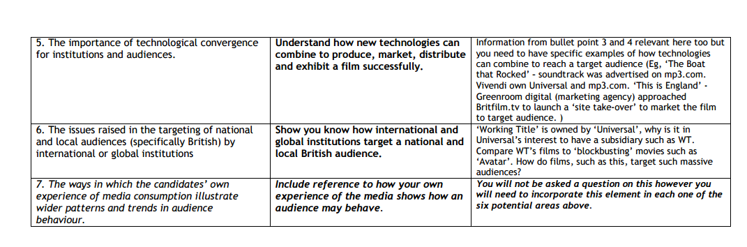 Doc martin regional identity essay