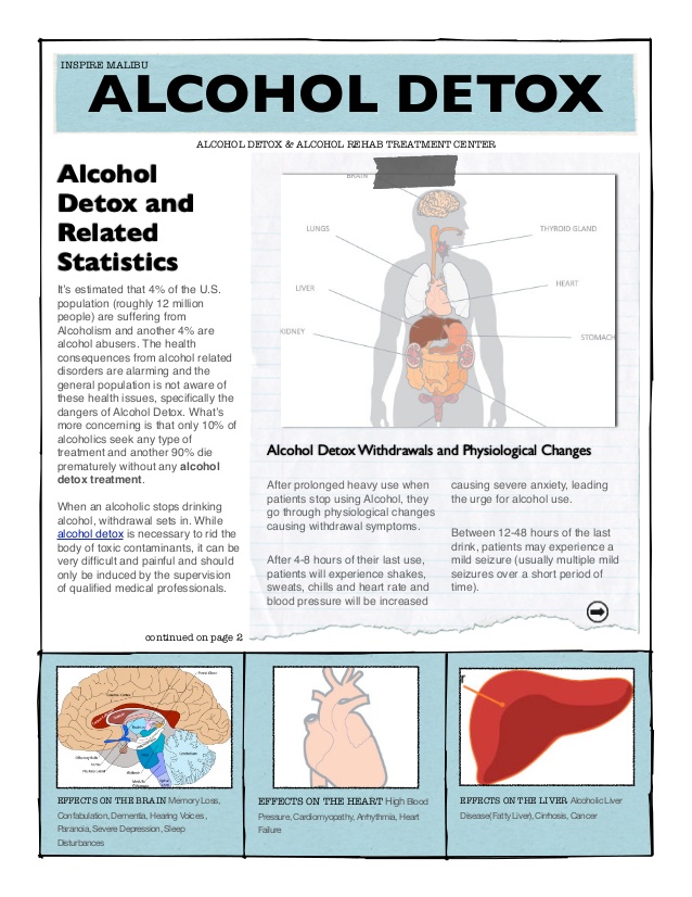 Alcohol Detoxification How Do You Detox From Alcohol How