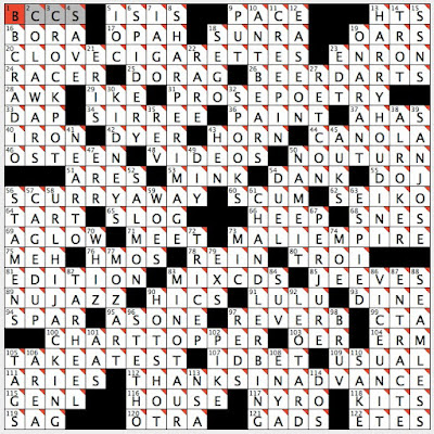 Old Bandleader With Egyptian Inspired Name Sun 1 8 17 Entourage Of 1990s White Rapper Headwear Nba Banned In 2005 Literary Device Used To Address Plot Inconsistencies Rex Parker Does The Nyt Crossword Puzzle