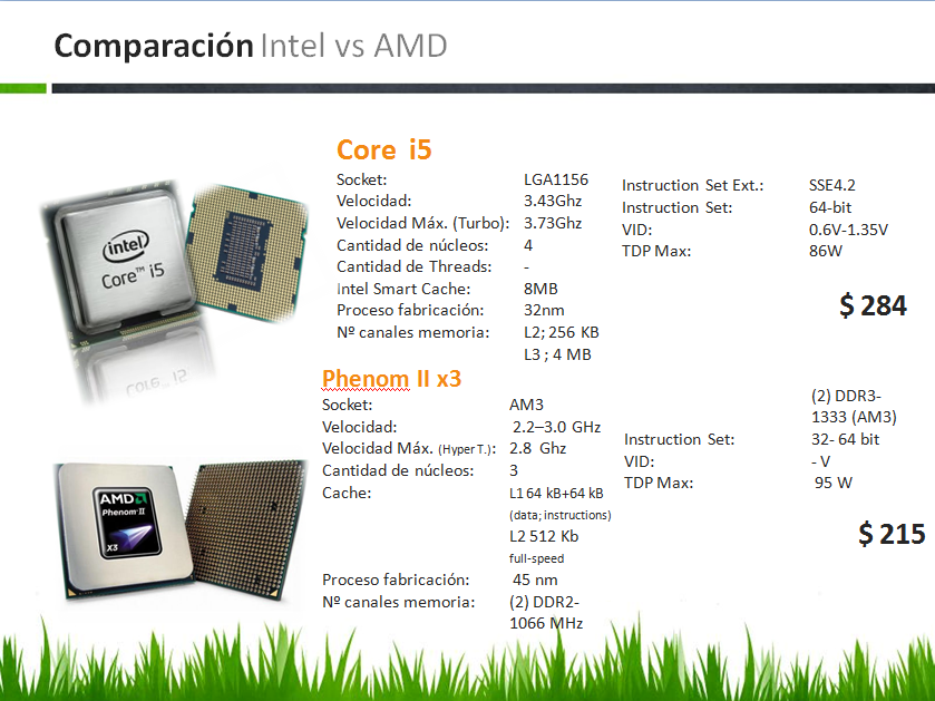 Amd Athlon Ii P320 Vs Intel I3 Arquitectura Actual: Comparación entre los Procesadores Intel y AMD.
