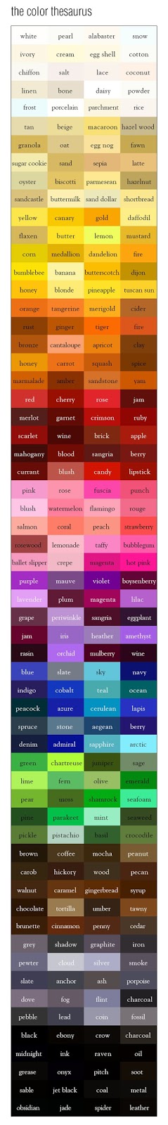 CPI Tino Grandío Bilingual Sections: The color thesaurus