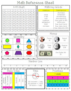 Give a Hoot for 2nd Grade!: Getting ready!