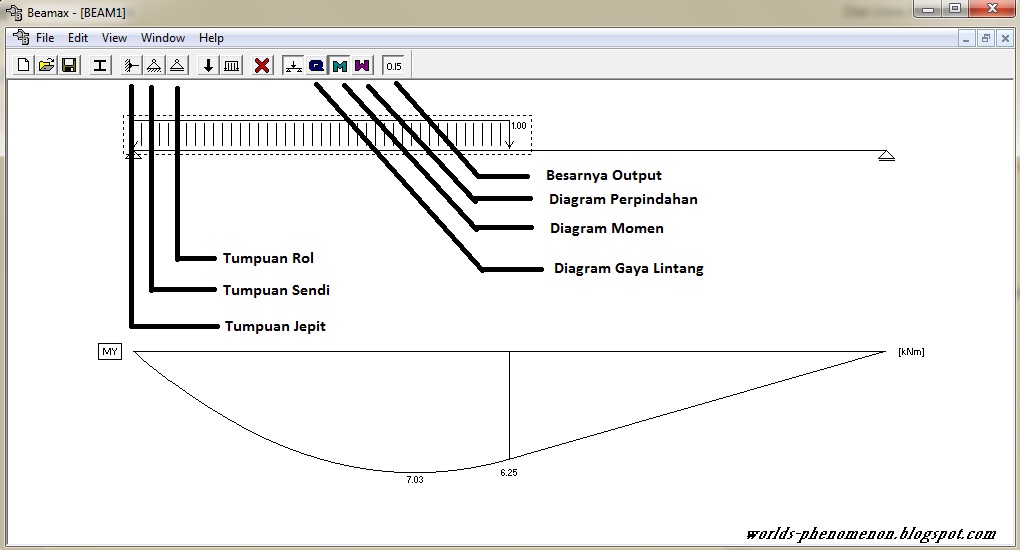 Perhitungan Beban Pada Balok Sederhana dengan Aplikasi