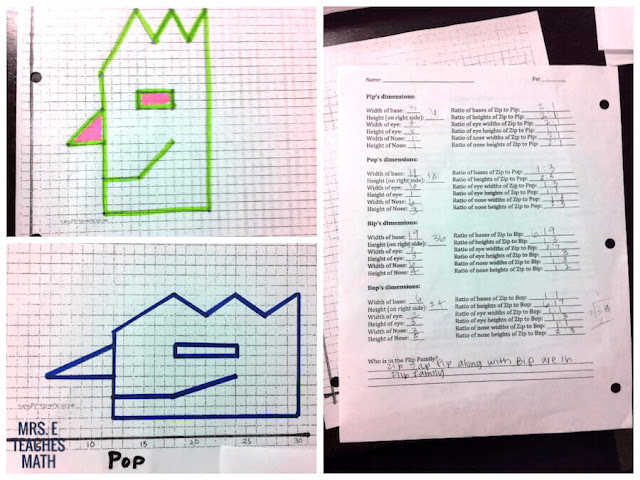 The Flip Family - Similarity Activity | Mrs. E Teaches Math