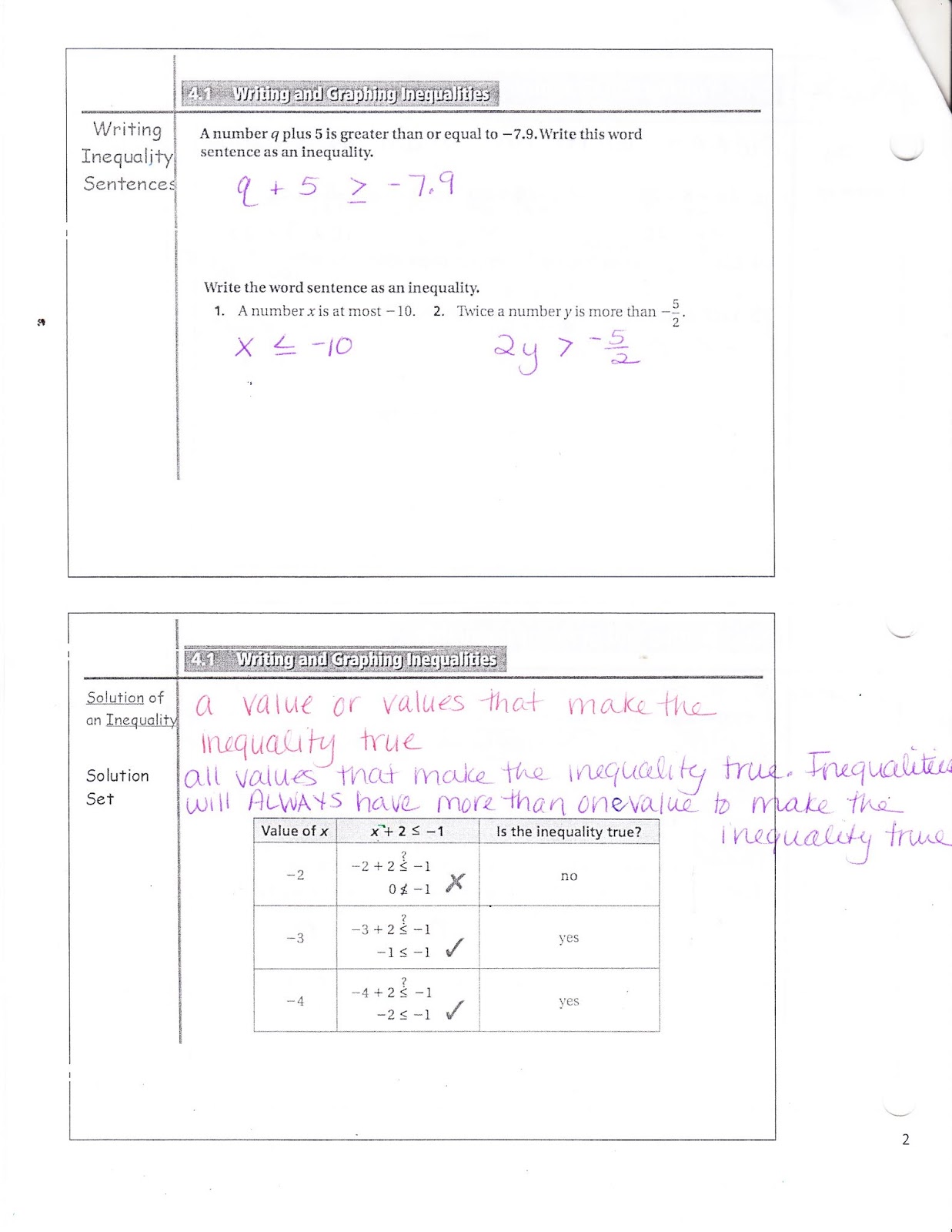 ms-jean-s-classroom-blog-4-1-writing-and-graphing-inequalities