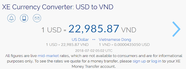 "VND Value" by ubiety - 7.2.18 PastedImage