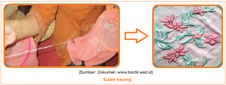 Jenis-Jenis Sulam, Jenis Tusukan Sulam, Hasil Akhir Sulam (Sulam Kepala Peniti, Bayang, Renda Bangku, dan Sulam Pita)