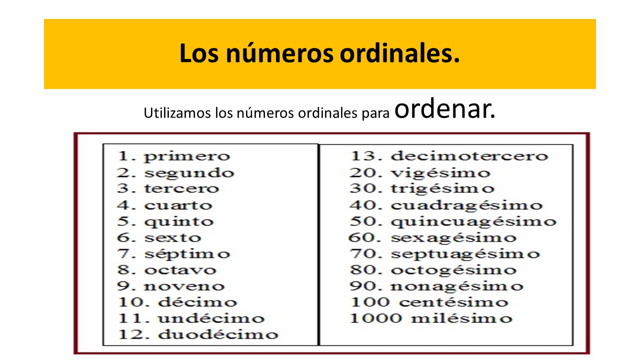 Ordinal Numeros Ordinales Numerales Educando.