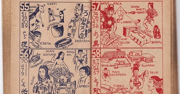 Cara Mendapatkan Angka Jitu Dari Prediksi Dan Kode Syair Togel 4D