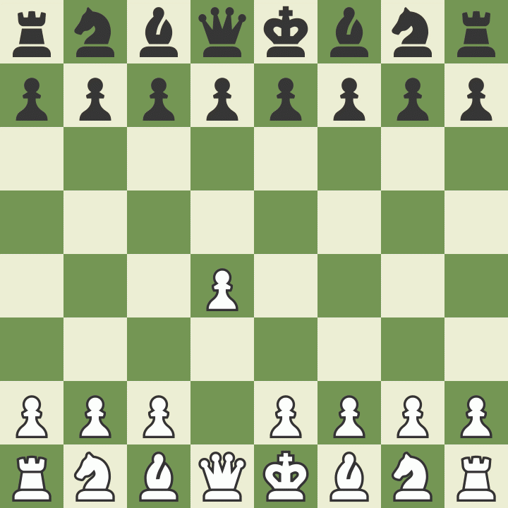 10 Best Chess Opening Traps For Black Math Jokes