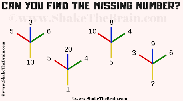 In this Missing Number Maths Brain Teaser, your challenge is to find the value of the missing number
