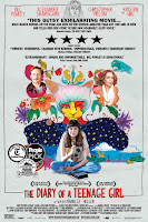 poster%2Bpelicula%2Bdiary of a teenage girl