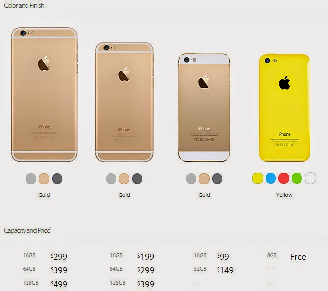 iphone 5s gold mobile price