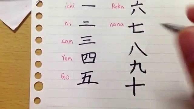 belajar menulis huruh kanji, hiragana, dan katakana