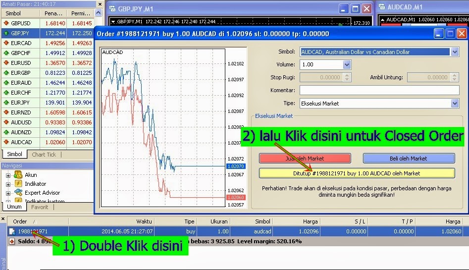 Daftar forex gratis 5 dollar