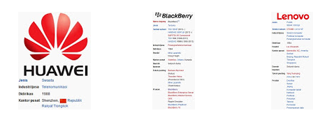 Sejarah Beberapa Nama Brand Perusahaan Smartphone (Bagian 2) Sejarah Beberapa Nama Brand Perusahaan Smartphone (Bagian 2)
