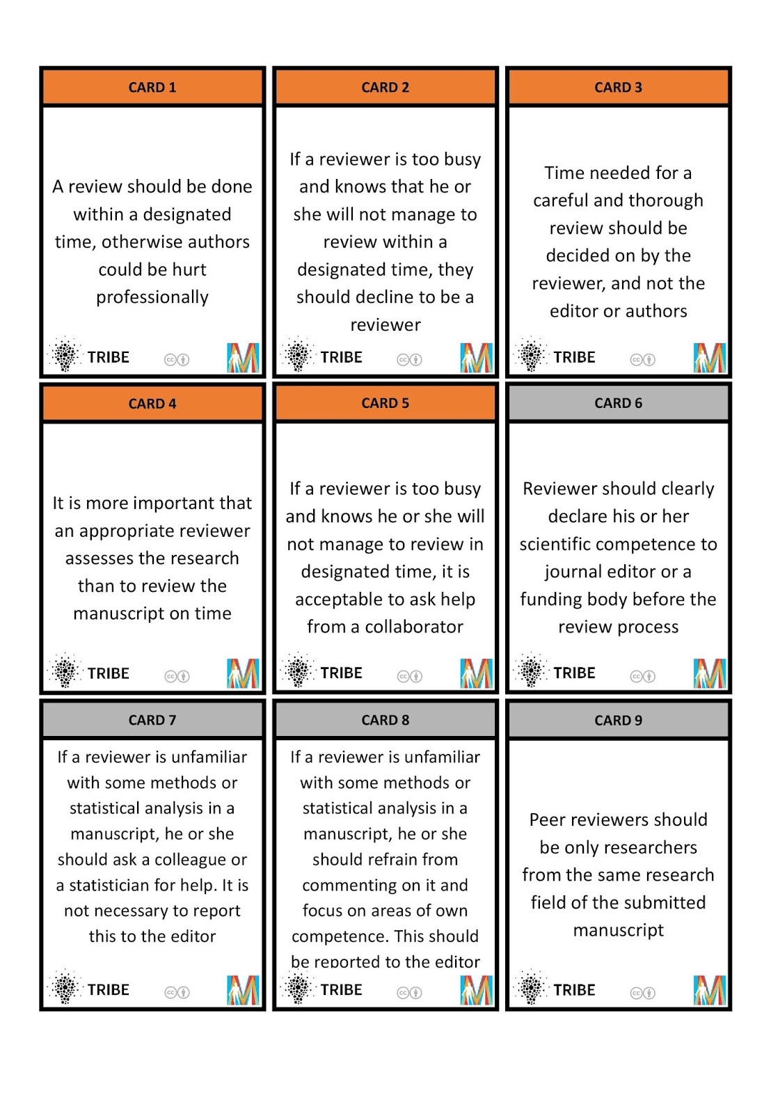 A peer review card exchange game