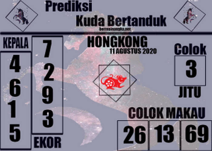 PREDIKSI ATIRAL