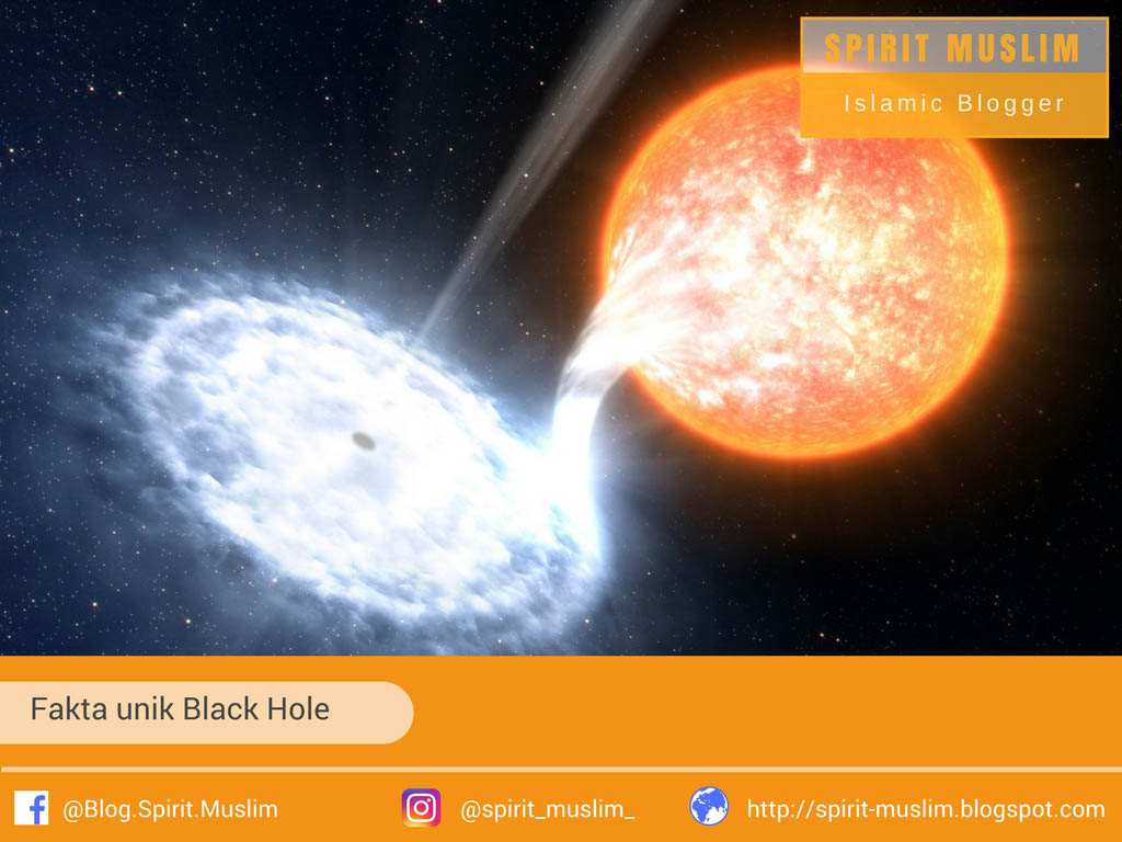 Subhanallah Inilah Penjelasan Black Hole Dalam Al-quran - Spirit Muslim Spirum