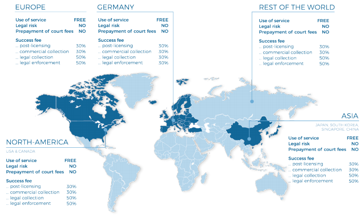 European are using. Español latino флаг. European standard. European are using. European are using.