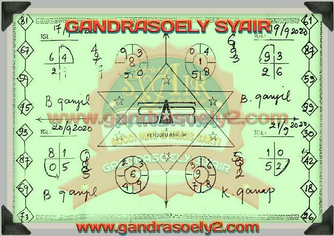 PREDIKSI SGP YOHII
