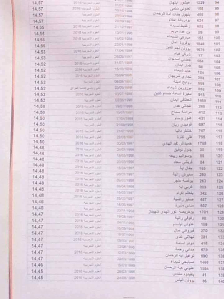 قوائم الناجحين في مسابقة الشبه الطبي 2016 كل الولايات