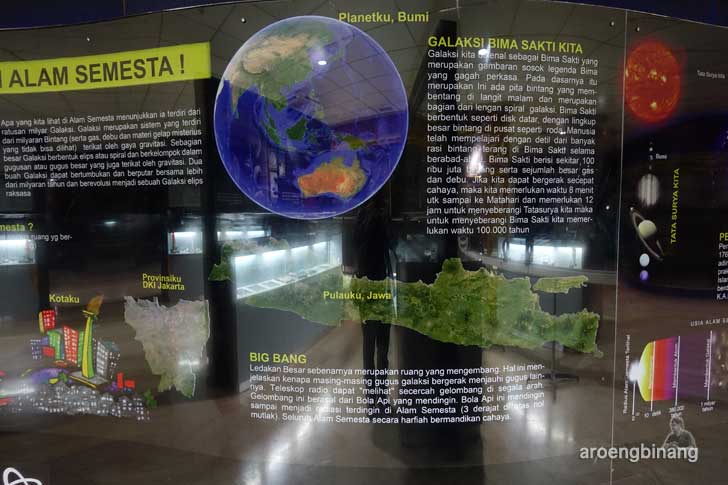 planetarium dan observatorium jakarta
