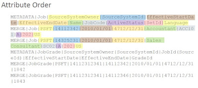 Basics of HCM Data Loader in Fusion hdl9 - Basics of HCM Data Loader in Fusion