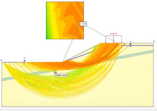 Adventure Is Out There Apa Itu Faktor Keamanan Pada Lereng Tambang Factor Of Safety