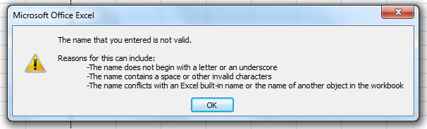 Contains invalid characters