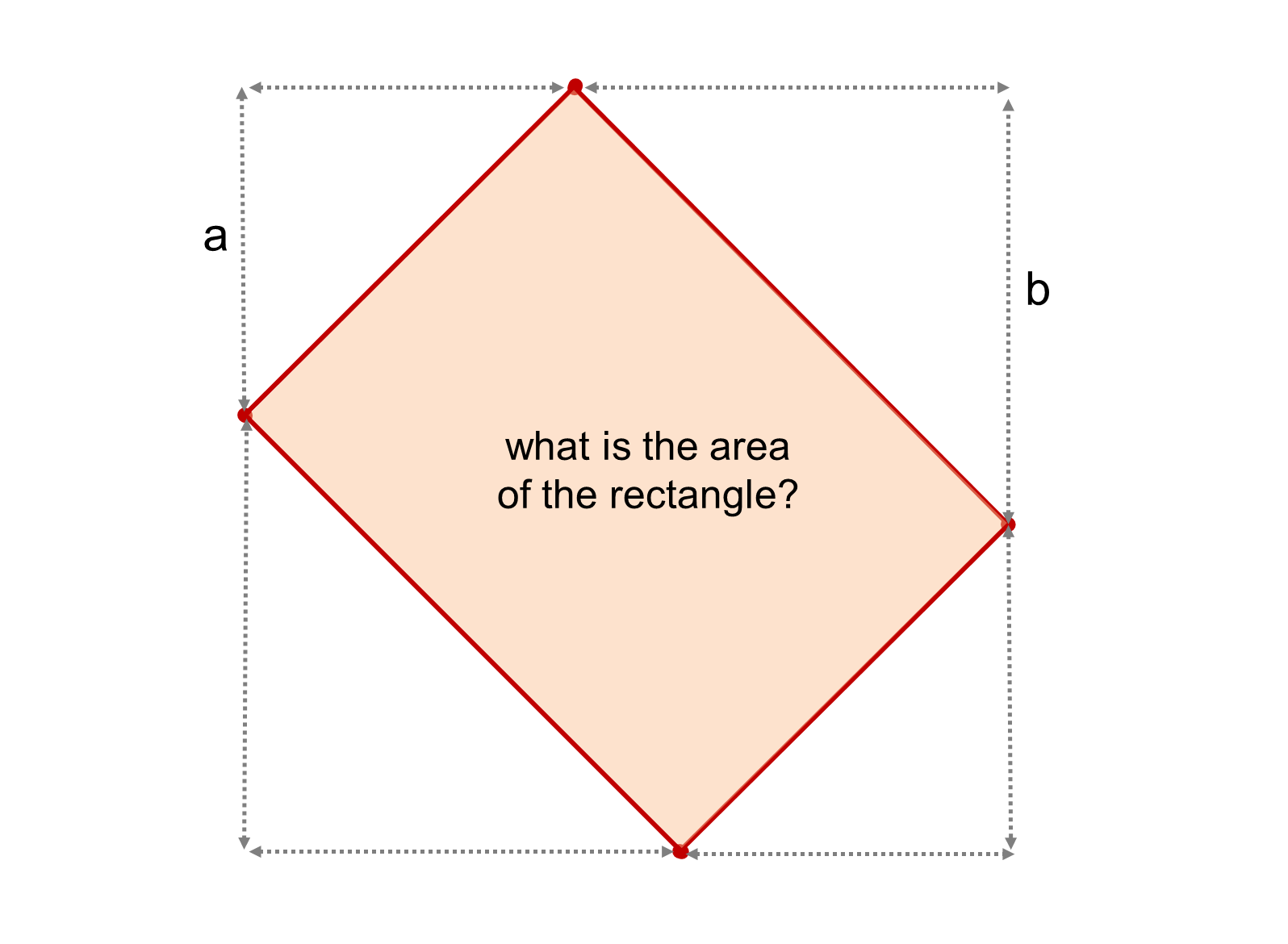 MEDIAN Don Steward mathematics teaching sloping rectangles