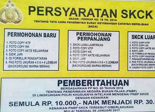 Syarat Membuat SKCK Dan Biayanya Syarat Membuat SKCK Dan Biayanya