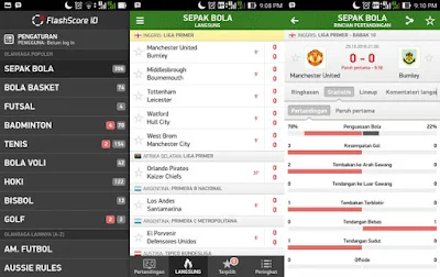Aplikasi Skor Sepak Bola Untuk Android