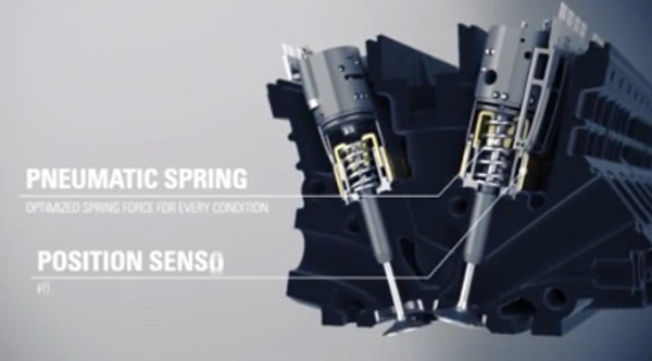 Koenigsegg está trabajando en un motor sin árbol de levas (video)